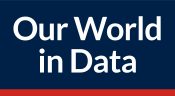 Our World in Data