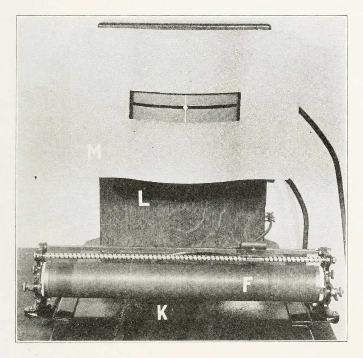 Front view of Walter R. Miles’s Pursuitmeter, a wattmeter and rheostat used to test sustained attention in 1921