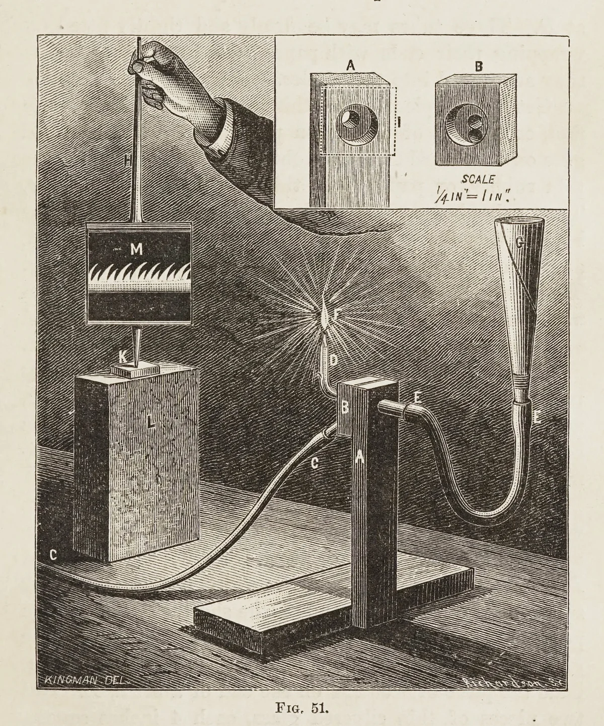 Engraving of a flame apparatus with a funnel mouthpiece and a glass plate showing a jagged wave, used to make sound visible